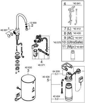 Grohe Standventil RED MONO M-Size C-Auslauf m Boiler su-st