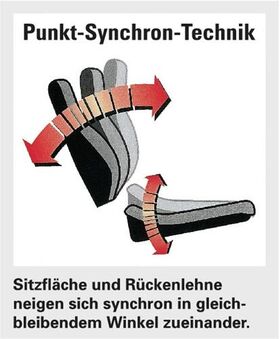 Bürodrehstuhl m.Synchrontechnik mint 450-570mm m.Armlehnen Trgf.110kg TOPSTAR