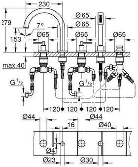 GROHE 5-Loch-Wannen-Kombination Atrio FMS chrom