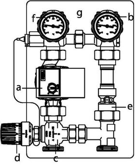 OV Kessel-Anbindesys Regumat RTA-130 TOP DN 25 mit Wilo Yonos PARA 25/6 RKC