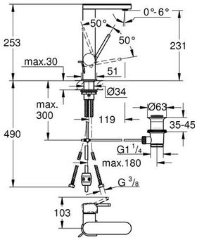 Grohe Einhand-Waschtischbatterie PLUS 1/2Zoll L-Size ha graph gebü