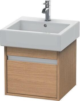 Duravit Waschtischunterbau KETHO 440x450x410mm lichtblau matt