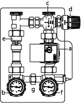 OV Kessel-Anbindesys Regumat RTA-130 VL DN 25 mit Wilo Yonos PARA 25/6 RKC