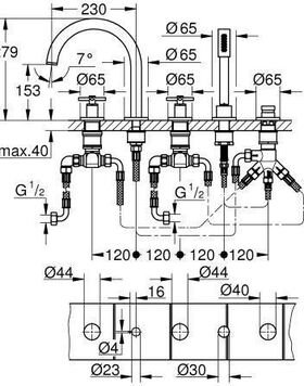 GROHE 5-Loch-Wannen-Kombination Atrio FMS supersteel