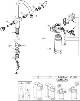 Grohe Starter Kit BLUE PURE BauCurve Spültischb. mit Ultrasafe-Filter chrom