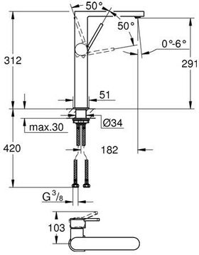 Grohe Einhand-Waschtischbatterie PLUS 1/2Zoll XL-Size su-st