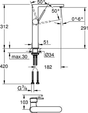 Grohe Einhand-Waschtischbatterie PLUS 1/2Zoll XL-Size chr