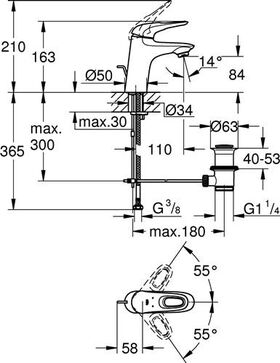 Grohe EH-WTbatt EUROSTYLE 1/2Zoll S-Size mo wh