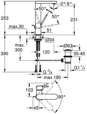 Grohe Einhand-Waschtischbatterie PLUS 1/2Zoll L-Size ha graph gebü