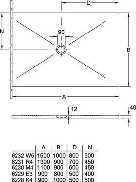 V&B Duschwanne SUBWAY INFINITY R-eck mit Antirutsch 900x800x40mm we