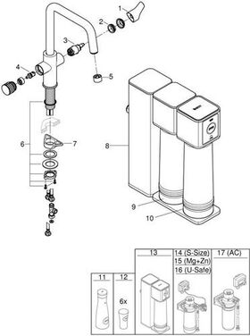 Grohe Starter Kit BLUE PURE EUROSMART Spültischb. m Umkehrosmose-Filter chrom