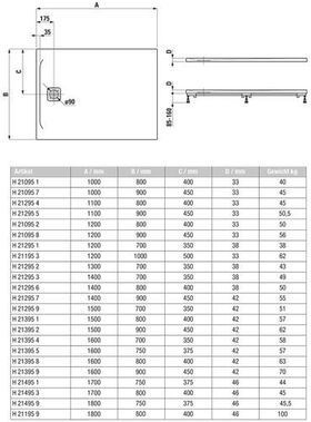 Laufen Duschwanne LAUFEN PRO re-e Abl seitl ku S 1400x700x38mm hgrau