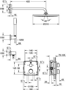 UP-Duschsystem GROHTHERM m Thermostat und Kopfbrause rd chr