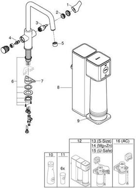 Grohe Starter Kit BLUE PURE EUROSMART Spültischb. m Umkehrosmose-Filter chrom