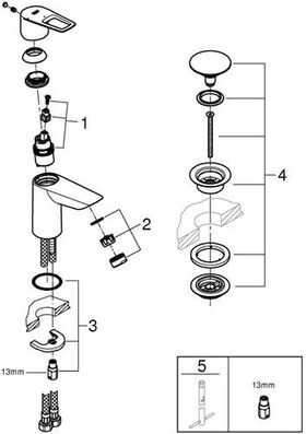 Grohe Einhand-Waschtischbatterie BAULOOP 1/2Zoll S-Size chr