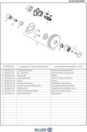 Kludi Thermostatarmatur BALANCE UP DN 20 chr