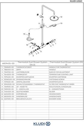 Kludi Thermostat-Dual-Shower-System LOGO DN 15 chr