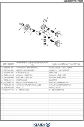 Kludi WF u Br-arm NOVA FONTE CLASSIC DN 15 chrom