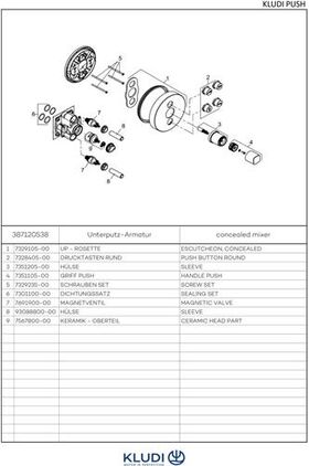 Kludi UP-Wanne-/Brause-Armatur PUSH Feinbau-Set m FE rund chr