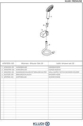 Kludi Wannen-Brause-Set 1S FRESHLINE chr