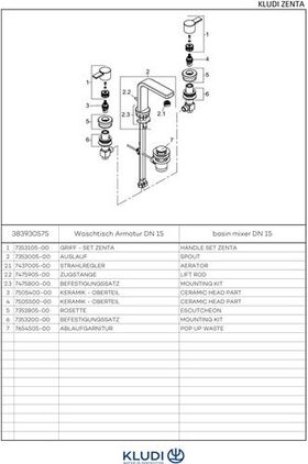 Kludi Waschtischarmatur ZENTA DN 15 chr