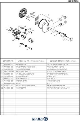 Kludi UP-Thermostatarmatur PUSH Feinbaus m FE soft edge chrom