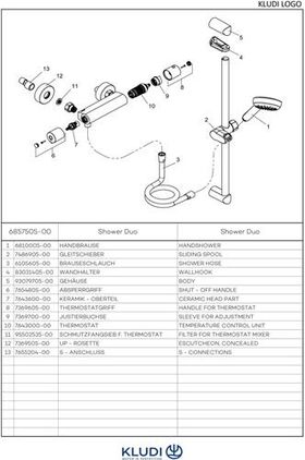 Kludi Therm-Brausearmatur LOGO SHOWER D DN 15 600mm chr