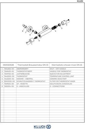 Kludi Thermostat-Brausearmatur BASIC DN 15 chr