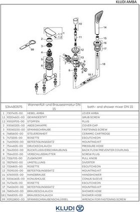 Kludi WF und Brause-Einhandmischer AMBA DN 15 chr