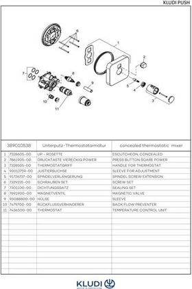 Kludi UP-Thermostatarmatur PUSH Feinbaus m FE soft edge chrom