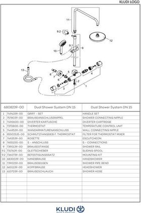 Kludi Thermostat LOGO Dual Shower System ma-sw