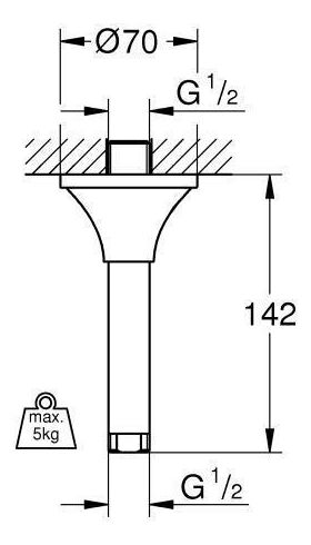 GROHE Deckenauslass Rainshower Grandera Länge 142mm chrom