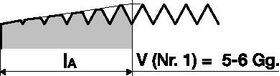 Handgewindebohrer DIN 352 Nr.1 M2x0,4mm HSS ISO2 (6H) PROMAT